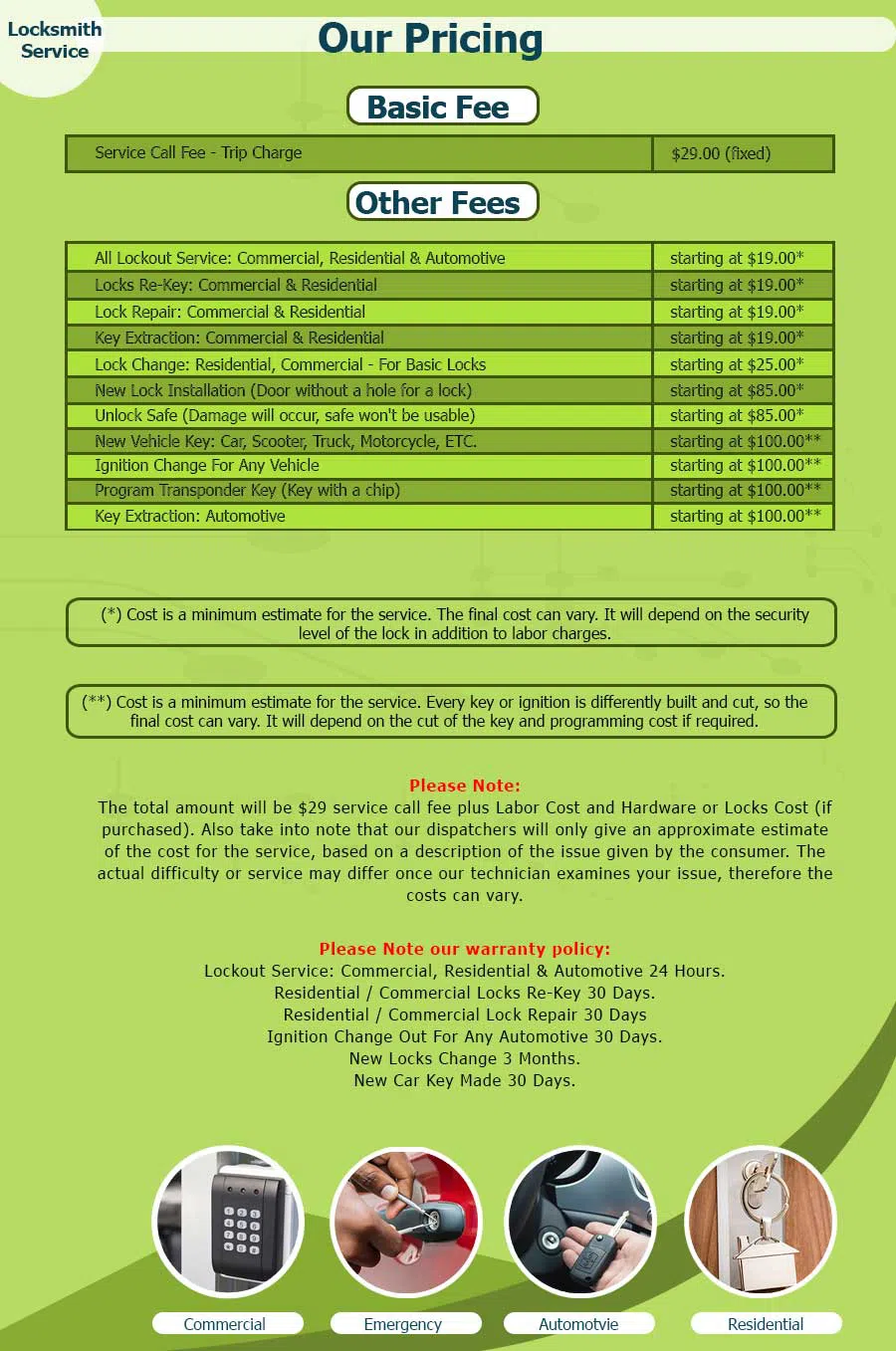 Expert Locksmith Services West Columbia, SC 803-486-2002